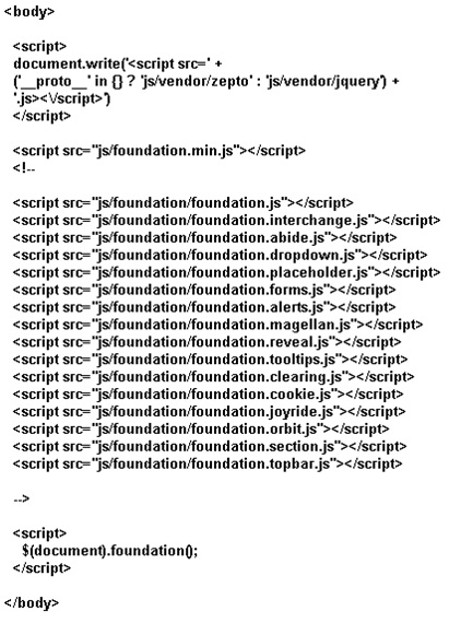 Zurb Foundation Framework Plugins