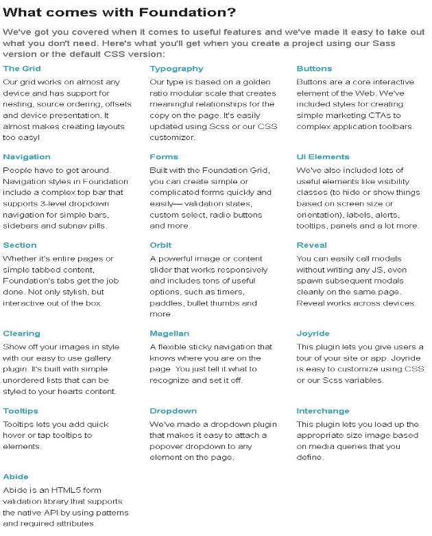 Zurb Foundation Elements